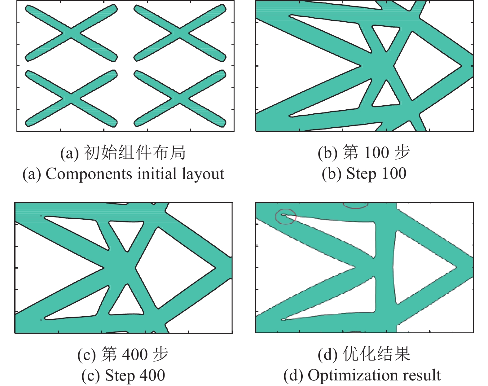 A Hybrid Topology Optimization Method Of Simp And Mmc Considering