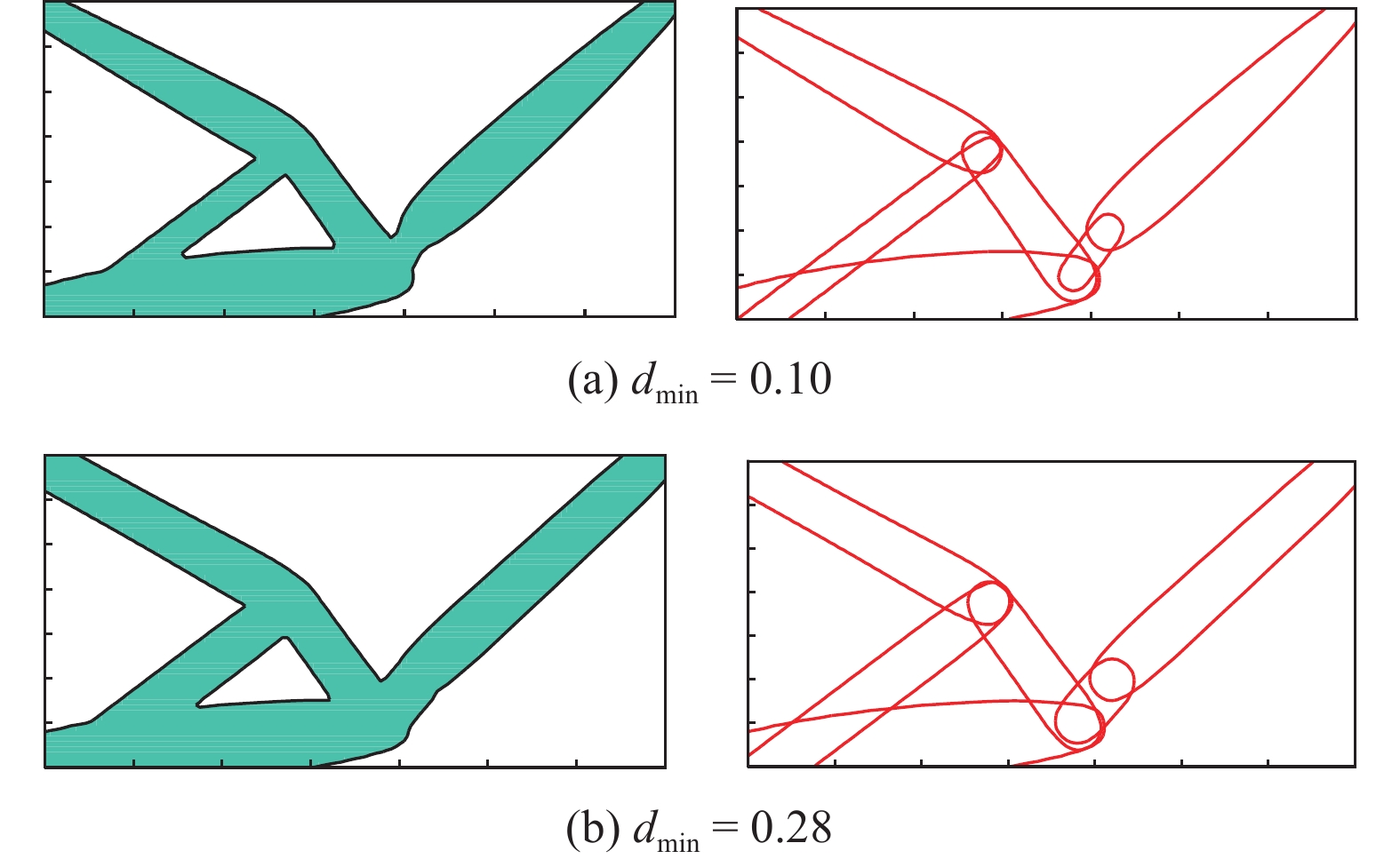 A HYBRID TOPOLOGY OPTIMIZATION METHOD OF SIMP AND MMC CONSIDERING