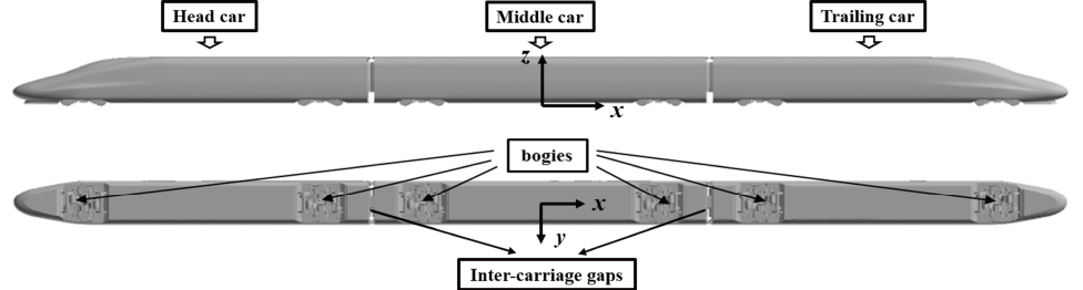 Classification and technical target of water electrolysis
