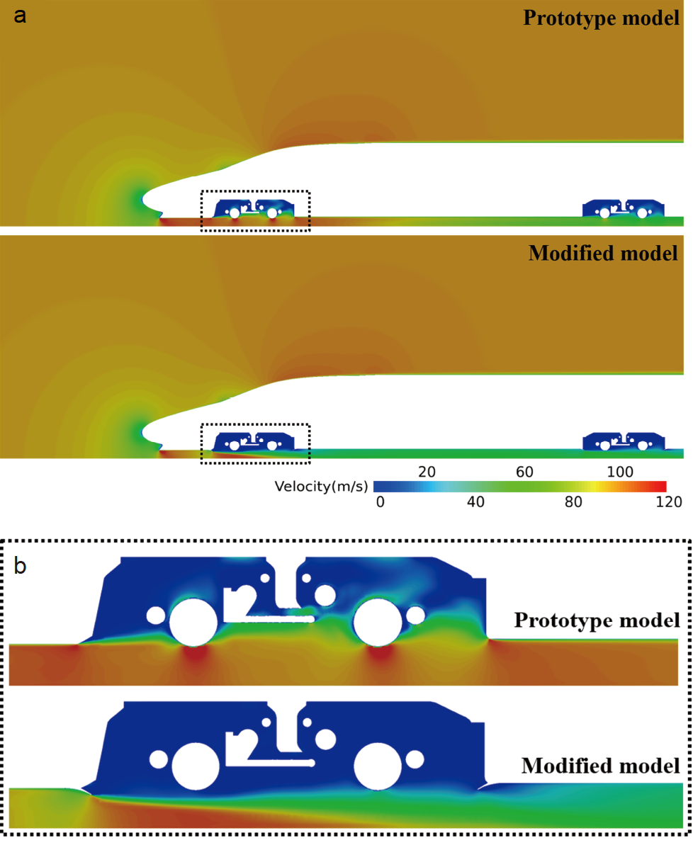 Effects of bottom deflectors on aerodynamic drag reduction