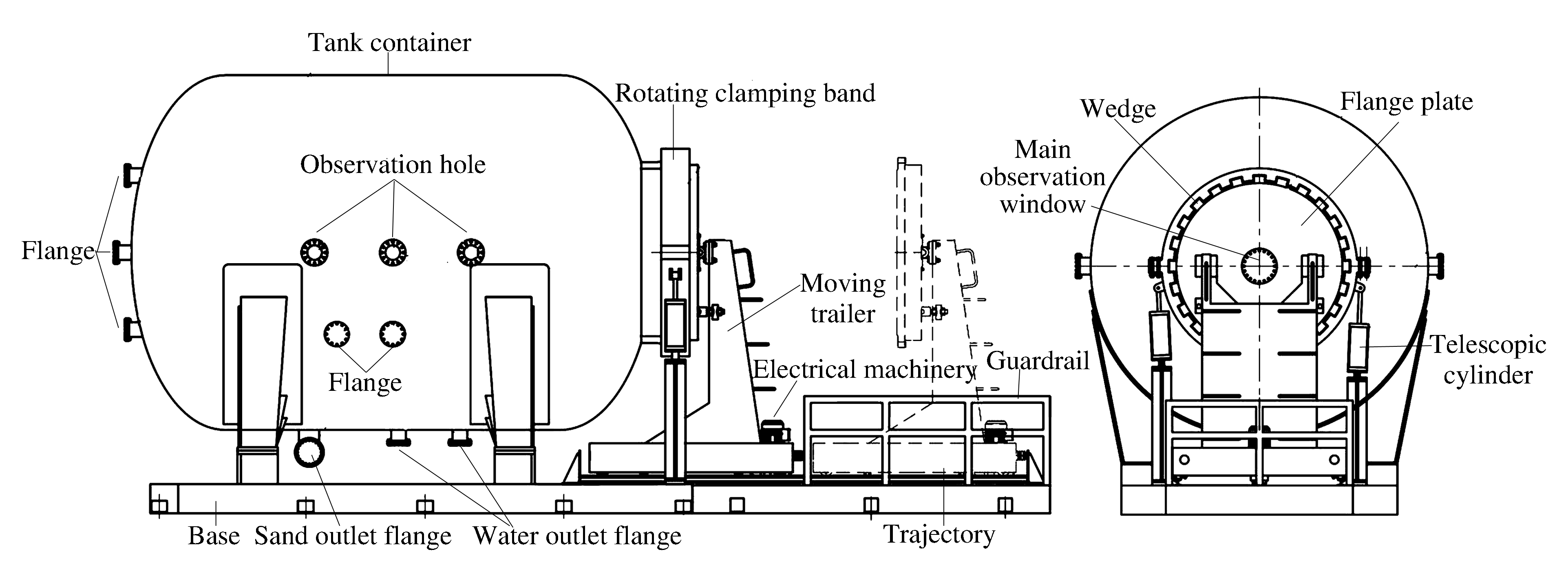 大当量浅埋地下爆炸抛掷成坑效应的缩比模拟实验装置