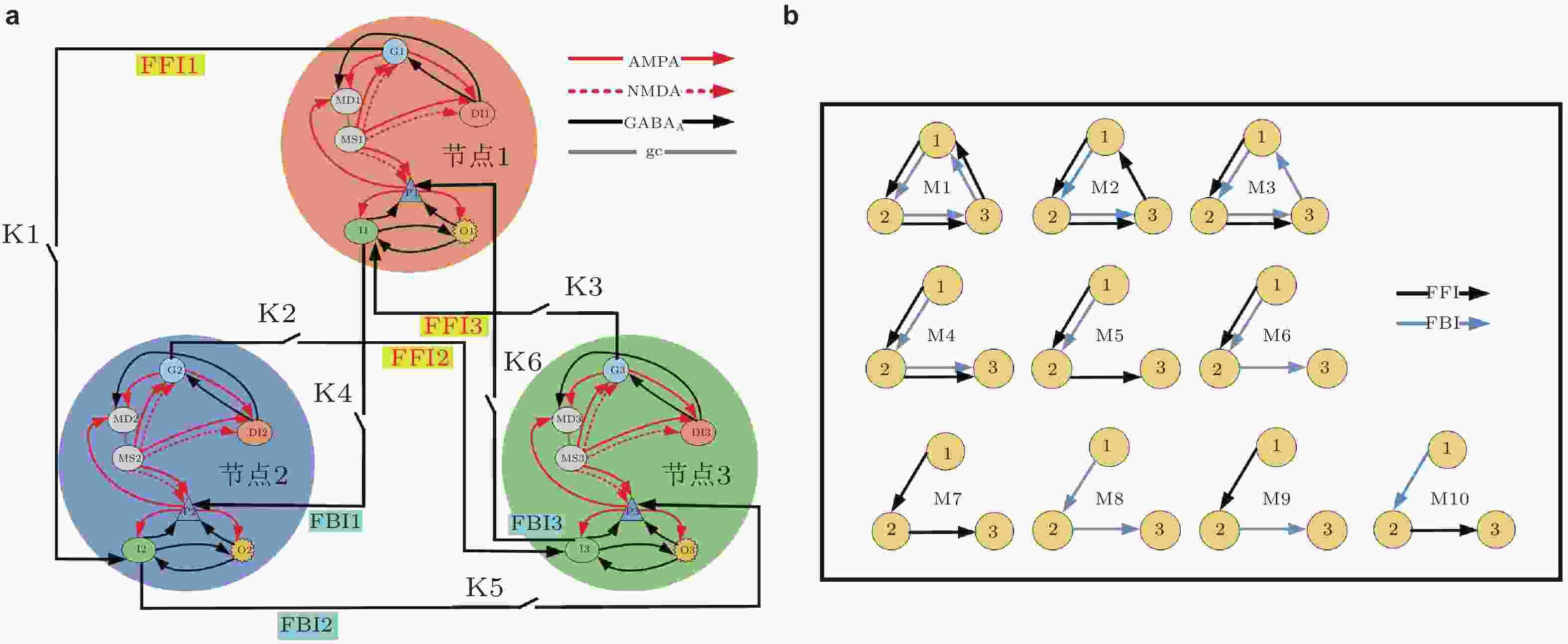 Sharp wave ripple 意味 (92) 사진