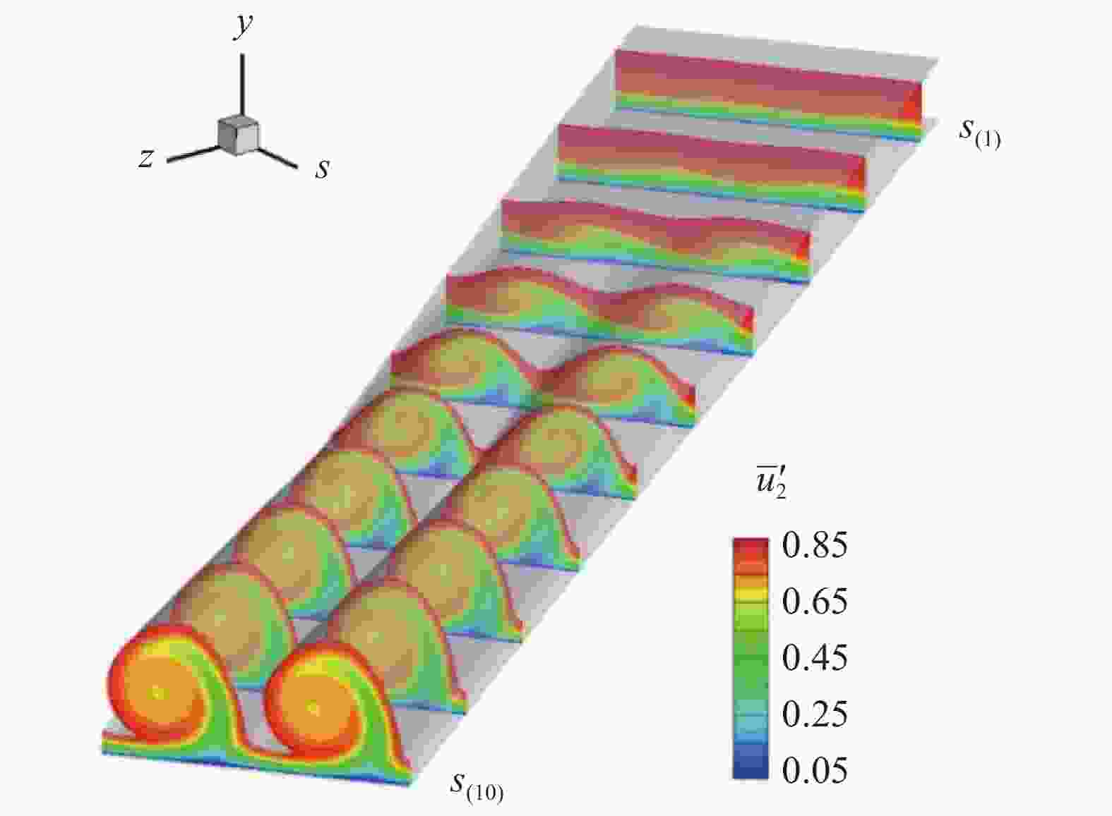 ゆうとごん  s-l400.jpg
