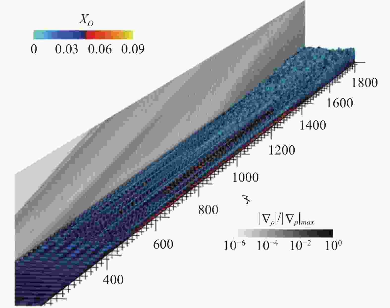 PROGRESS IN THE RESEARCH OF HYPERSONIC AND HIGHENTHALPY