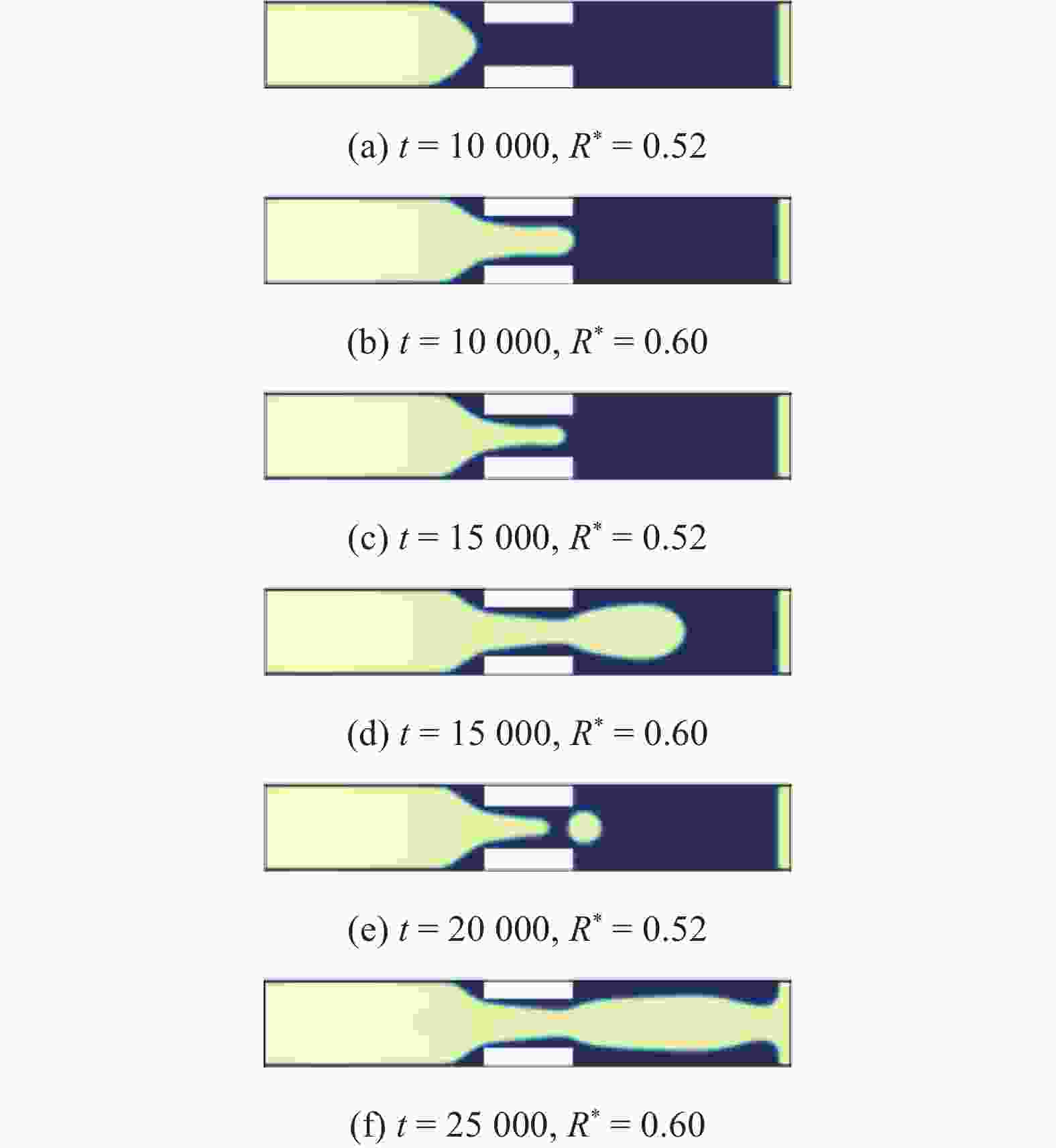 STUDY ON SNAP-OFF MECHANISM AND SIMULATION DURING GAS-LIQUID
