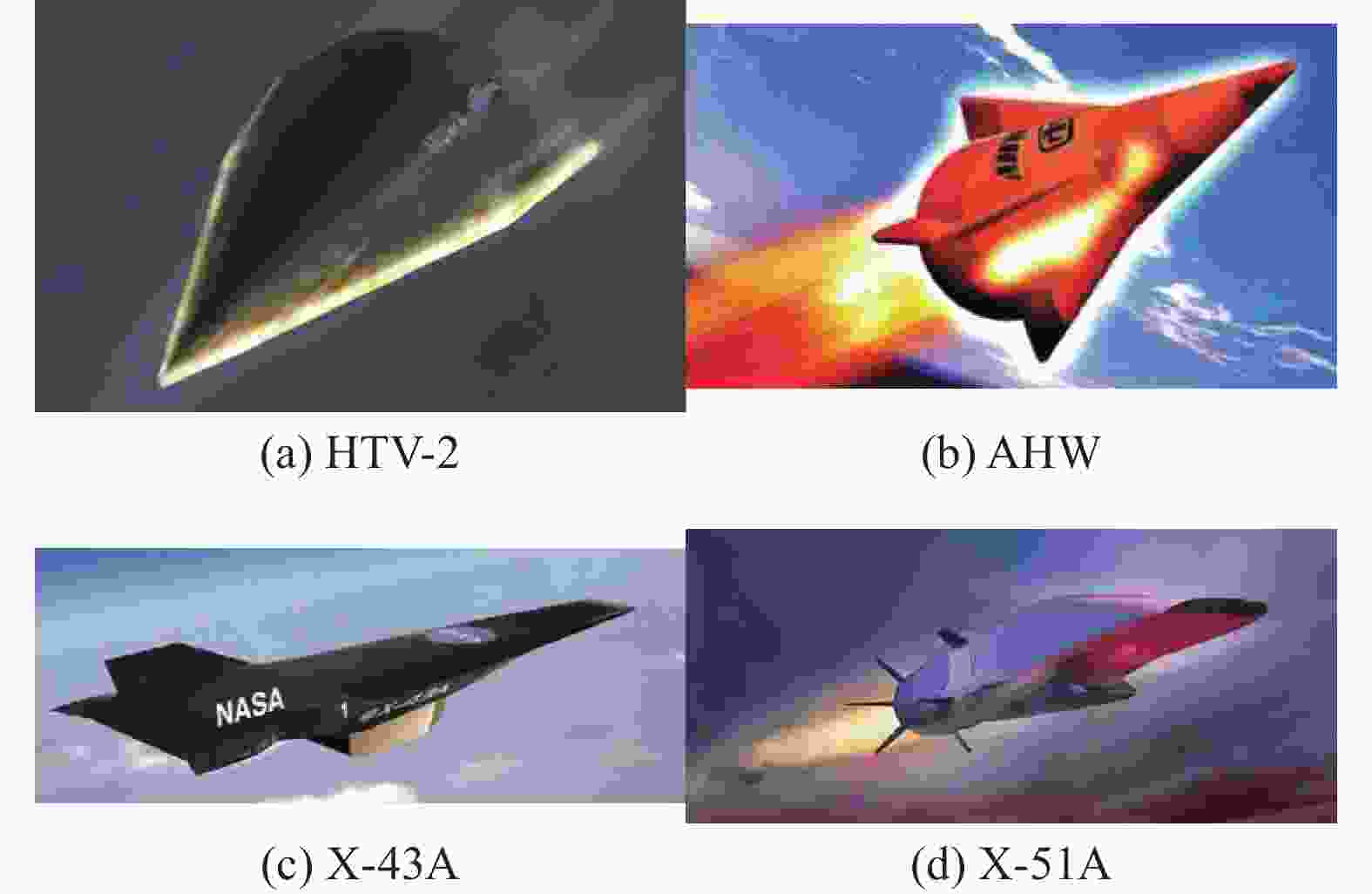 ADVANCES IN DESIGN AND OPTIMIZATION OF WAVERIDER —— FROM