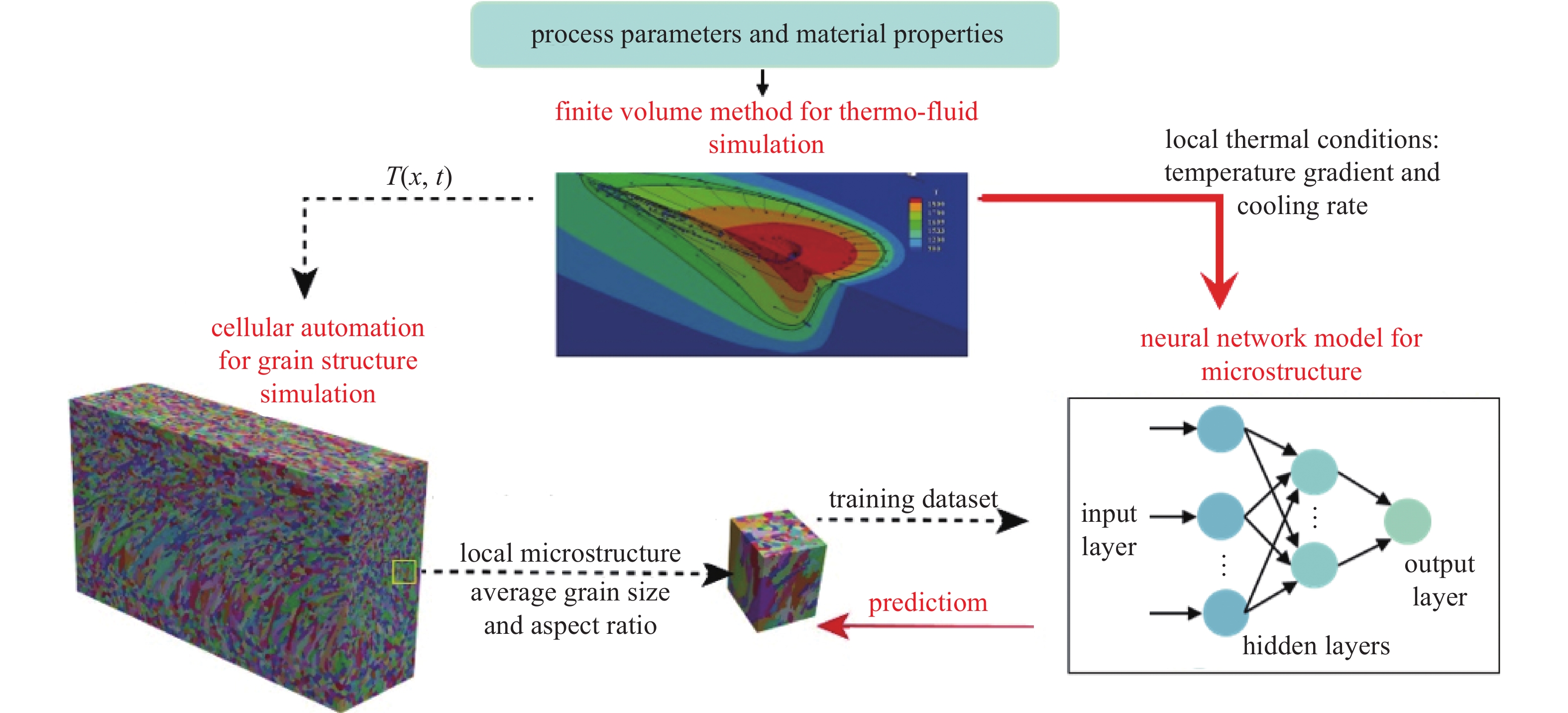 【確認用】　　Cristal Meissen x adidas Originals ZX 10000 C Release Info | Hypebeast