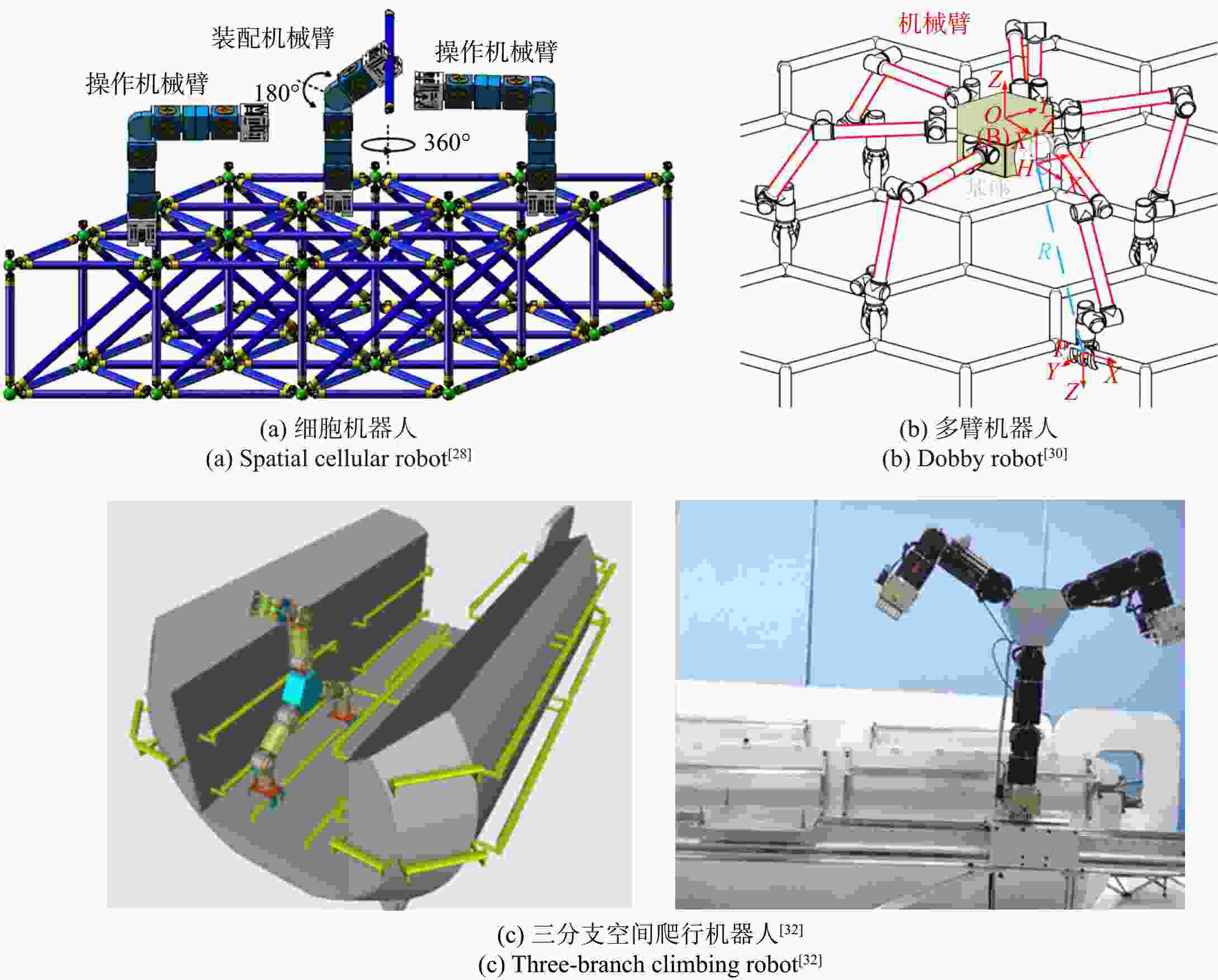面向大型空间结构建造维护的爬行机器人研究综述