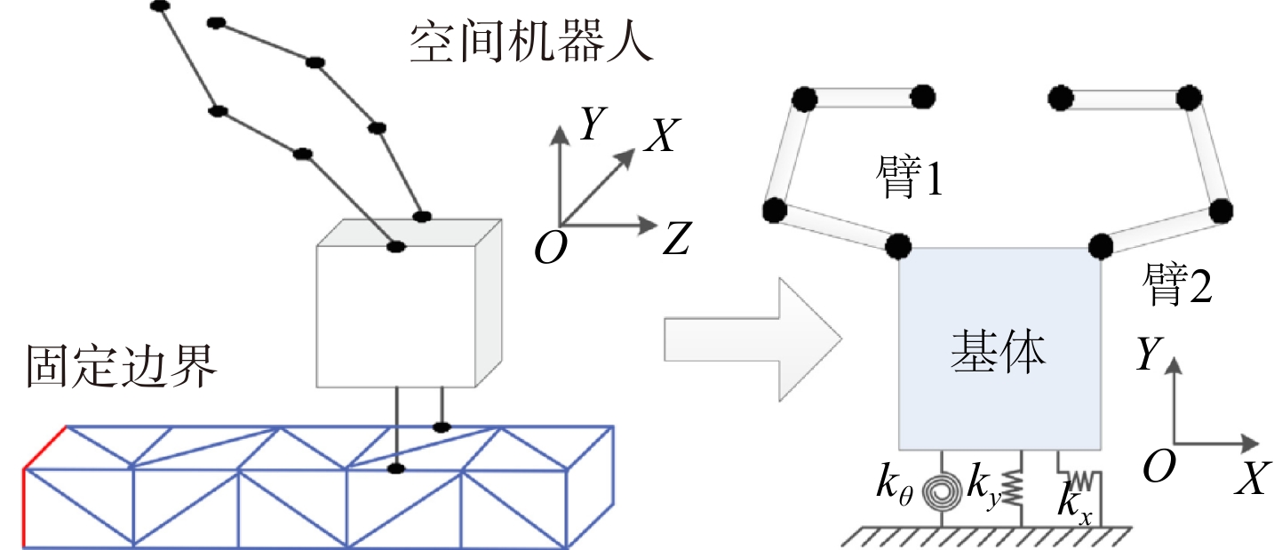 面向大型空间结构建造维护的爬行机器人研究综述