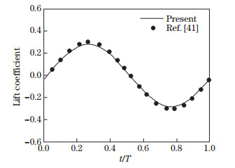 Numerical investigation on aerodynamic performance of a bionic flapping ...