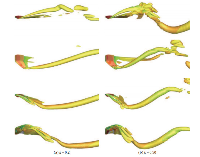 Numerical investigation on aerodynamic performance of a bionic flapping ...