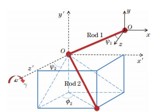 Numerical investigation on aerodynamic performance of a bionic flapping ...