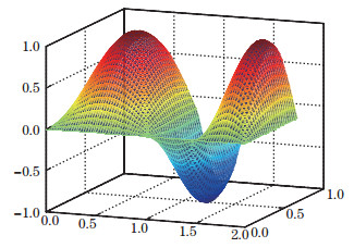 Two-grid methods for semi-linear elliptic interface problems by ...