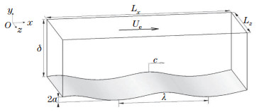 Relationship between wall shear stresses and streamwise vortices in ...