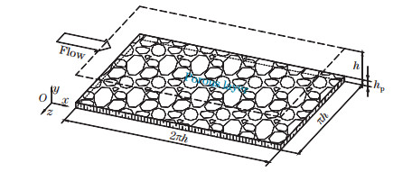 Drag reduction of turbulent channel flows over an anisotropic porous ...