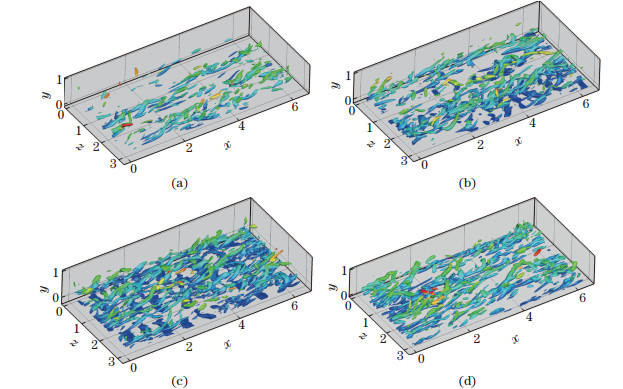 Drag reduction of turbulent channel flows over an anisotropic porous ...