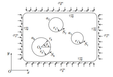 A new analytical-numerical method for calculating interacting stresses ...