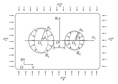 A new analytical-numerical method for calculating interacting stresses ...