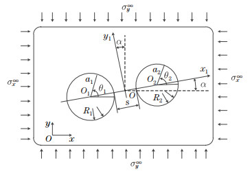 A new analytical-numerical method for calculating interacting stresses ...