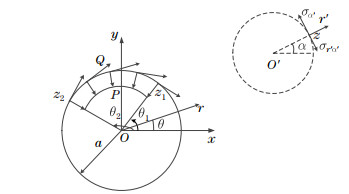 A new analytical-numerical method for calculating interacting stresses ...