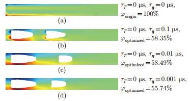 Rational design of thermoelastic damping in microresonators with phase ...