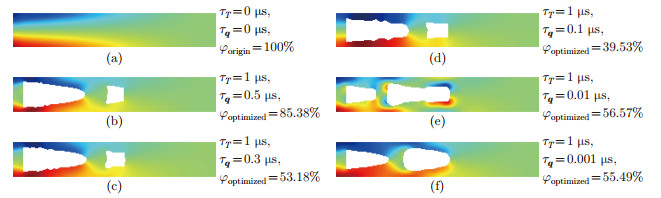 Rational design of thermoelastic damping in microresonators with phase ...