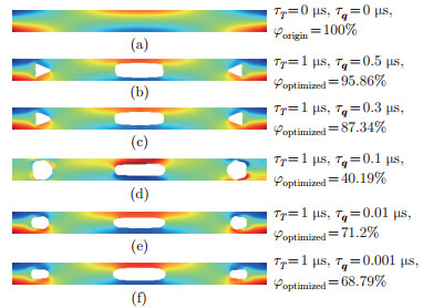 Rational design of thermoelastic damping in microresonators with phase ...
