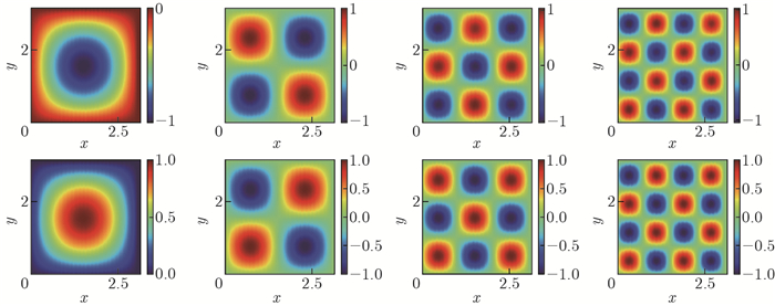 A dive into spectral inference networks: improved algorithms for self ...