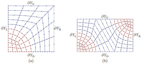 Semi-analytical finite element method applied for characterizing ...