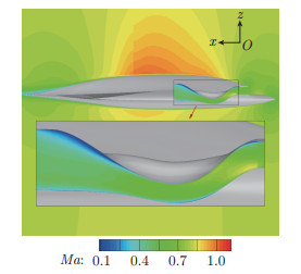 Aerodynamic/stealth design of S-duct inlet based on discrete adjoint method