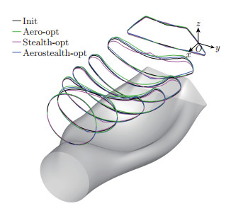 Tangential Duct Inlet Aerodynamic/stealth design of S-duct inlet based on discrete adjoint method
