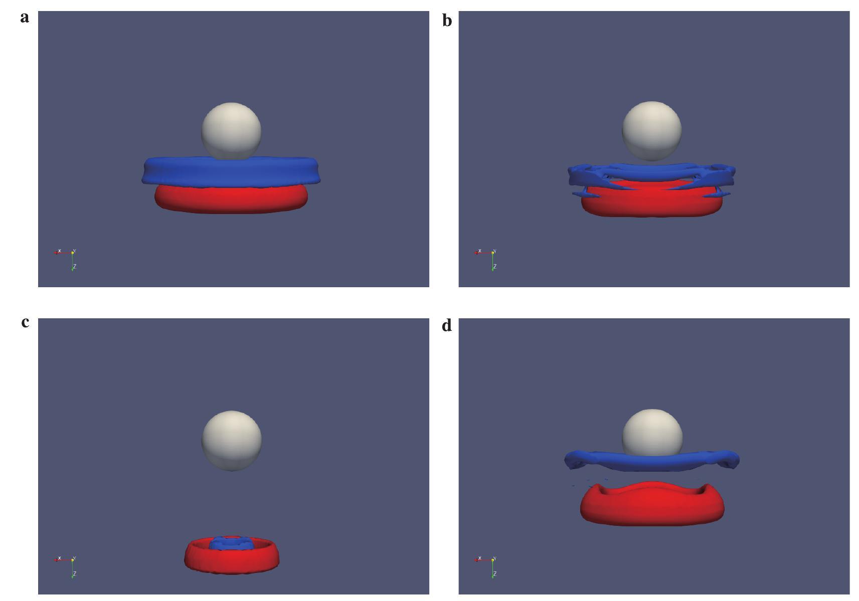 The evolution and instability of wake structure around an impulsively ...