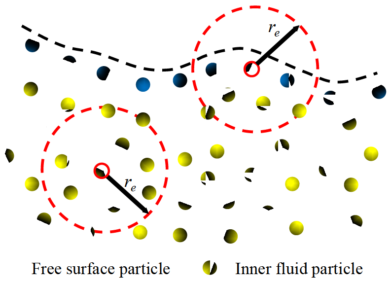 Hydroelastic responses of an elastic cylinder impacting on the free ...