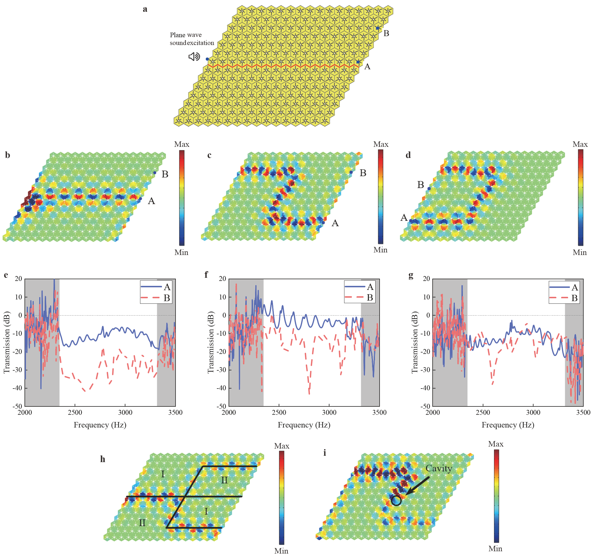Topological edge state analysis of hexagonal phononic crystals