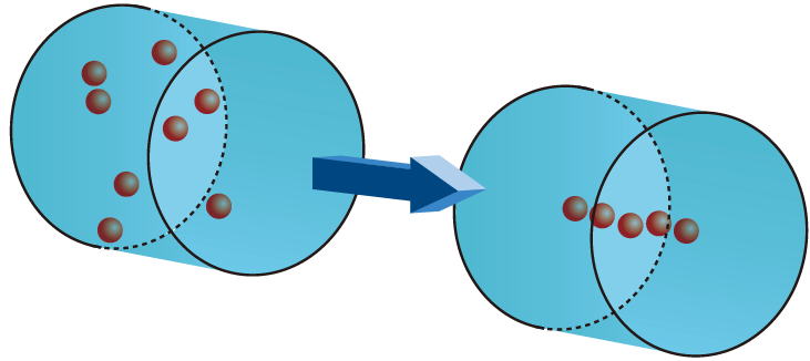 On the some issues of particle motion in the flow of viscoelastic fluids
