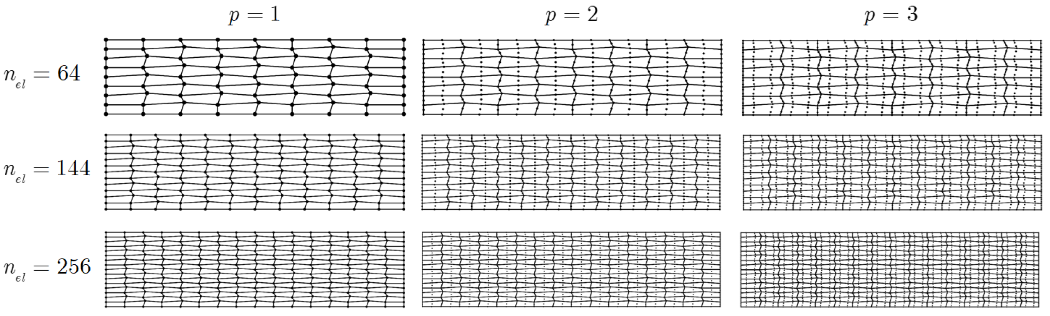 A lumped mass finite element formulation with consistent nodal ...