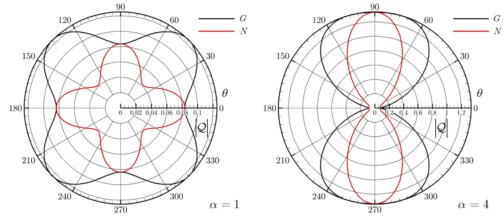 A lumped mass finite element formulation with consistent nodal ...
