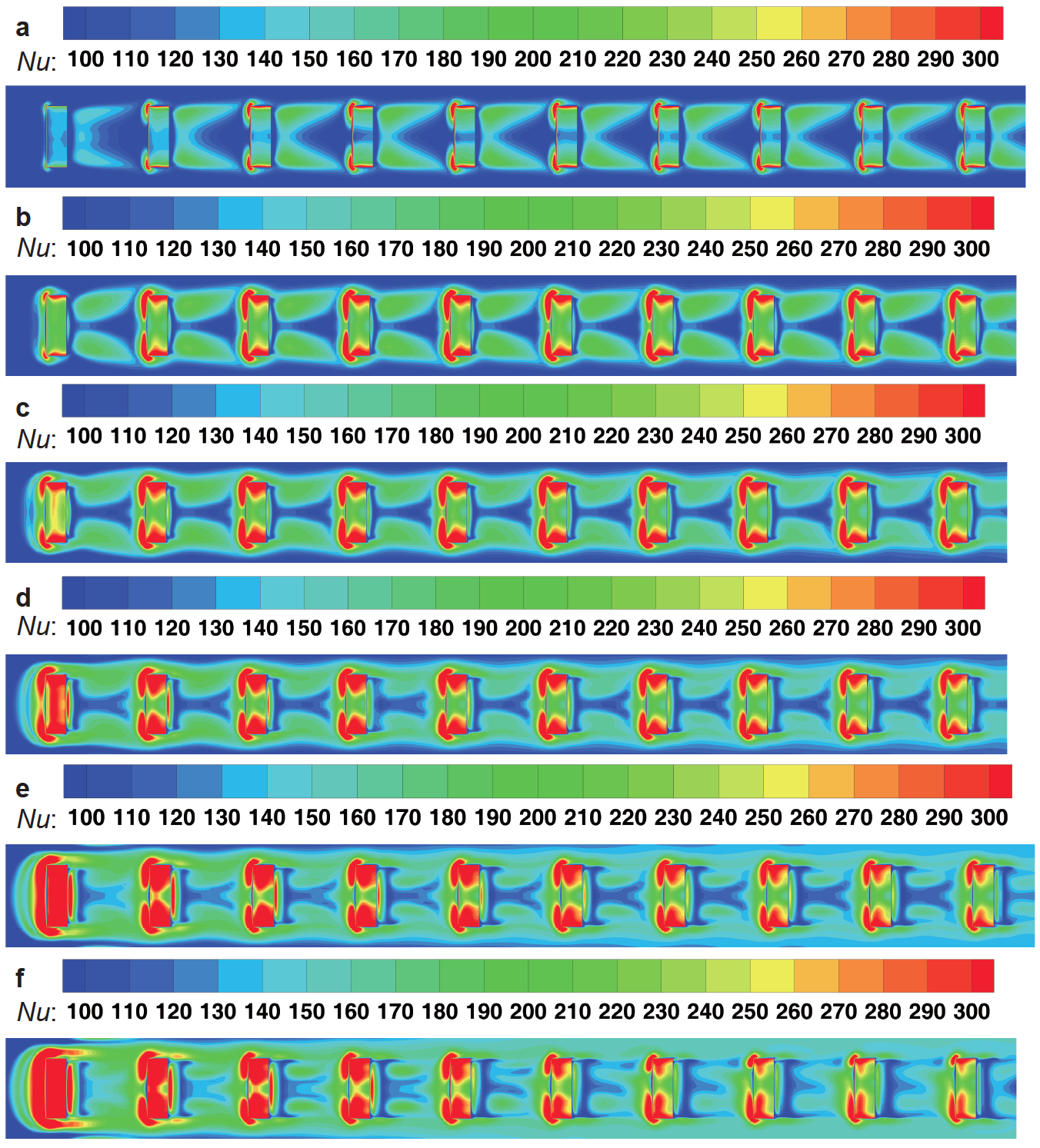 Effect of rib height on turbulent flow and heat transfer of kerosene in ...