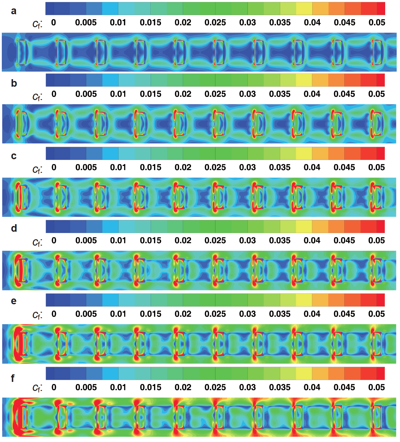 Effect of rib height on turbulent flow and heat transfer of kerosene in ...