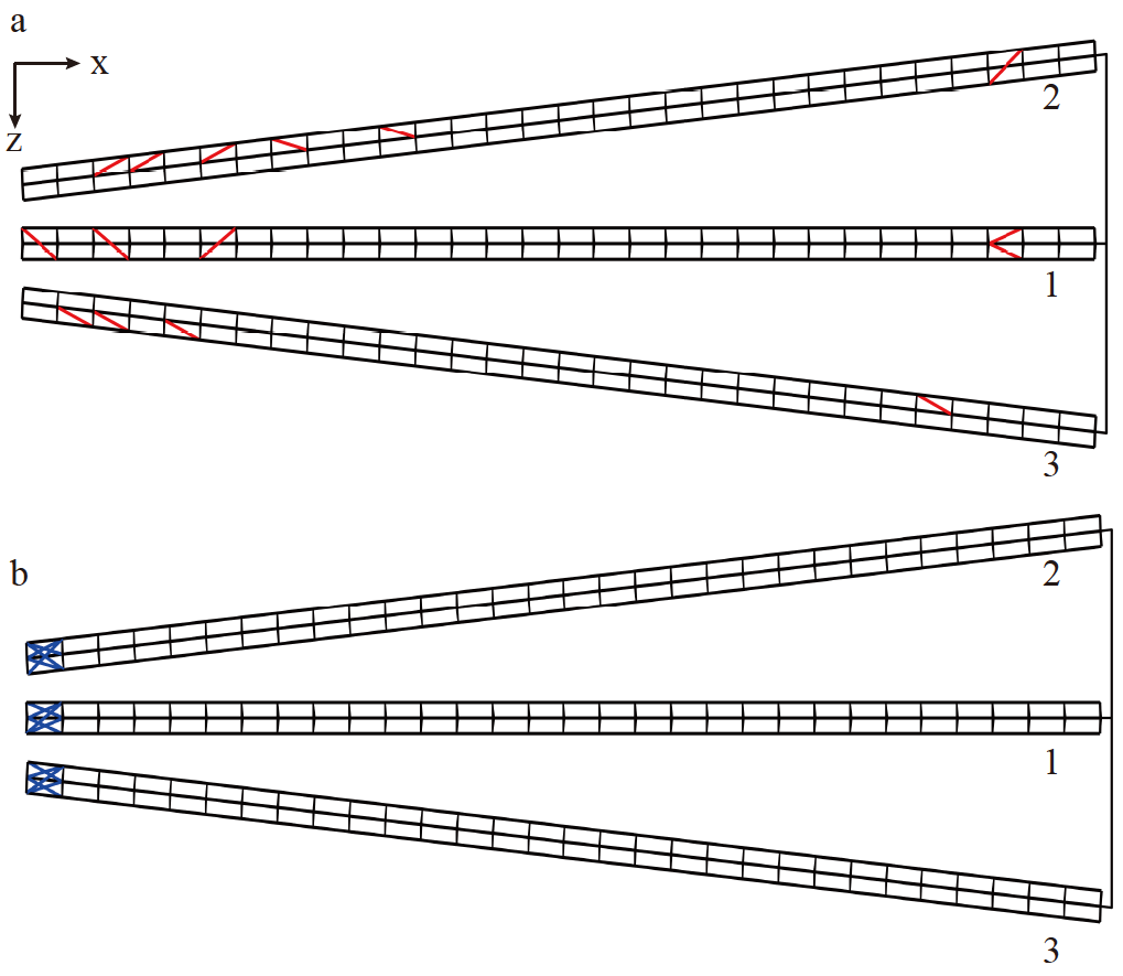 Active vibration control of a large space telescope truss based on ...