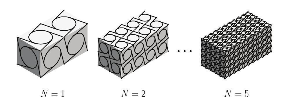 Constitutive modeling of chiral mechanical metastructures