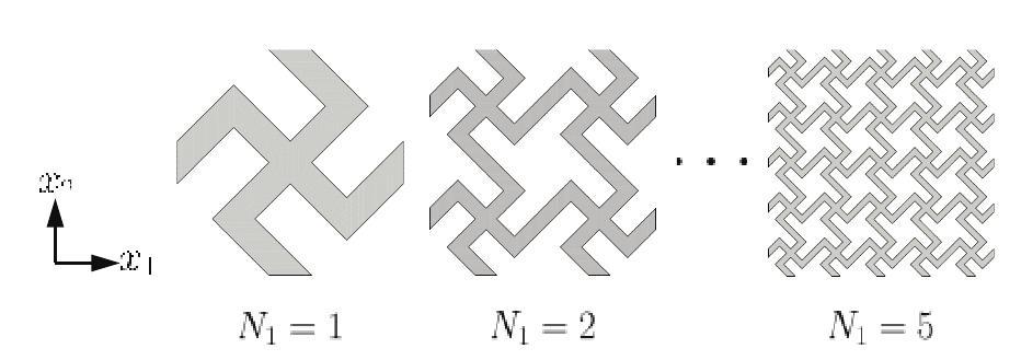 Constitutive modeling of chiral mechanical metastructures