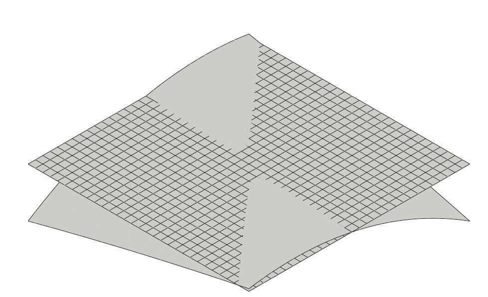 Constitutive modeling of chiral mechanical metastructures