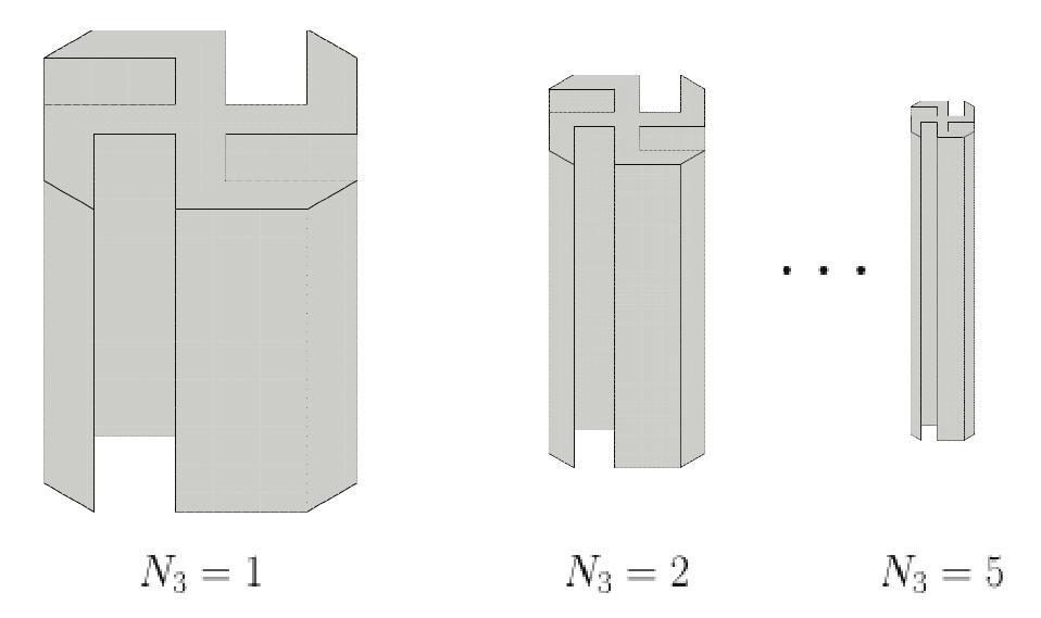 Constitutive modeling of chiral mechanical metastructures