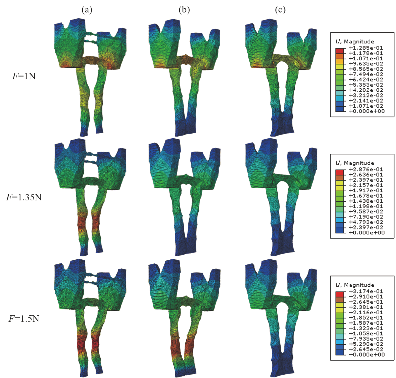 Explicit topology optimization of three-dimensional geometrically ...