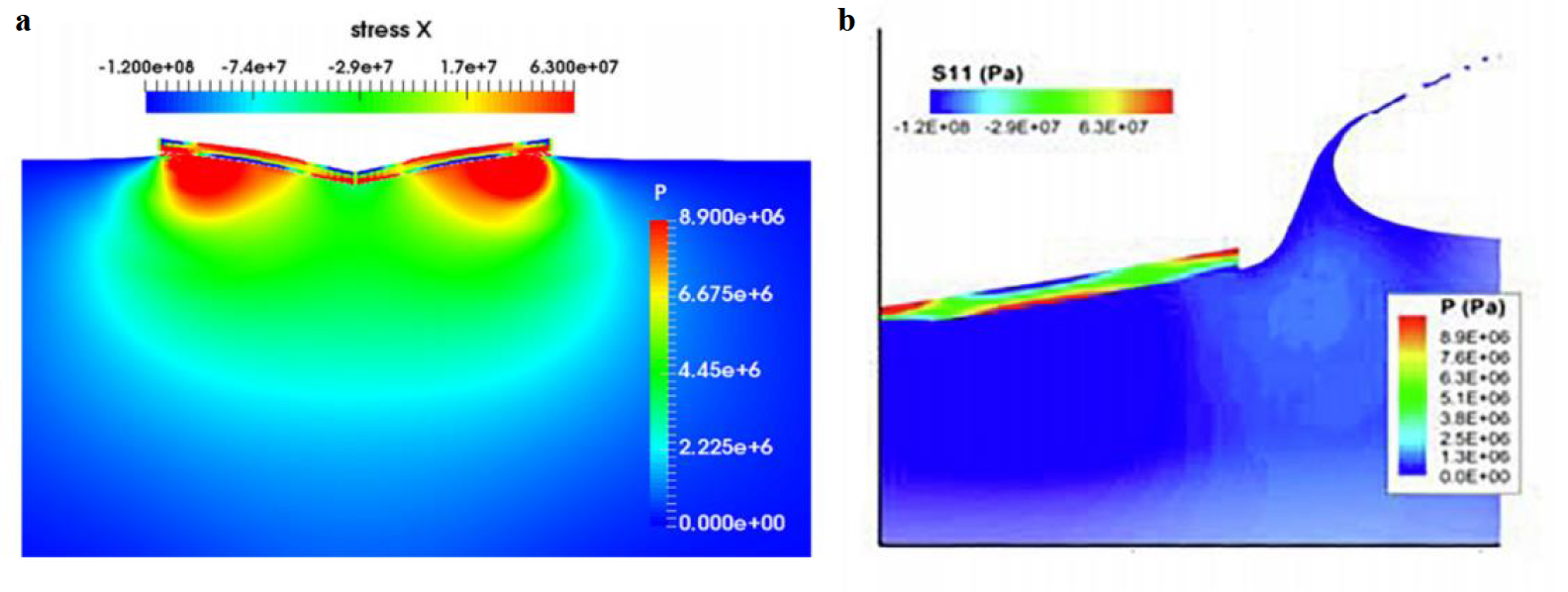 On methodology and application of smoothed particle hydrodynamics in ...