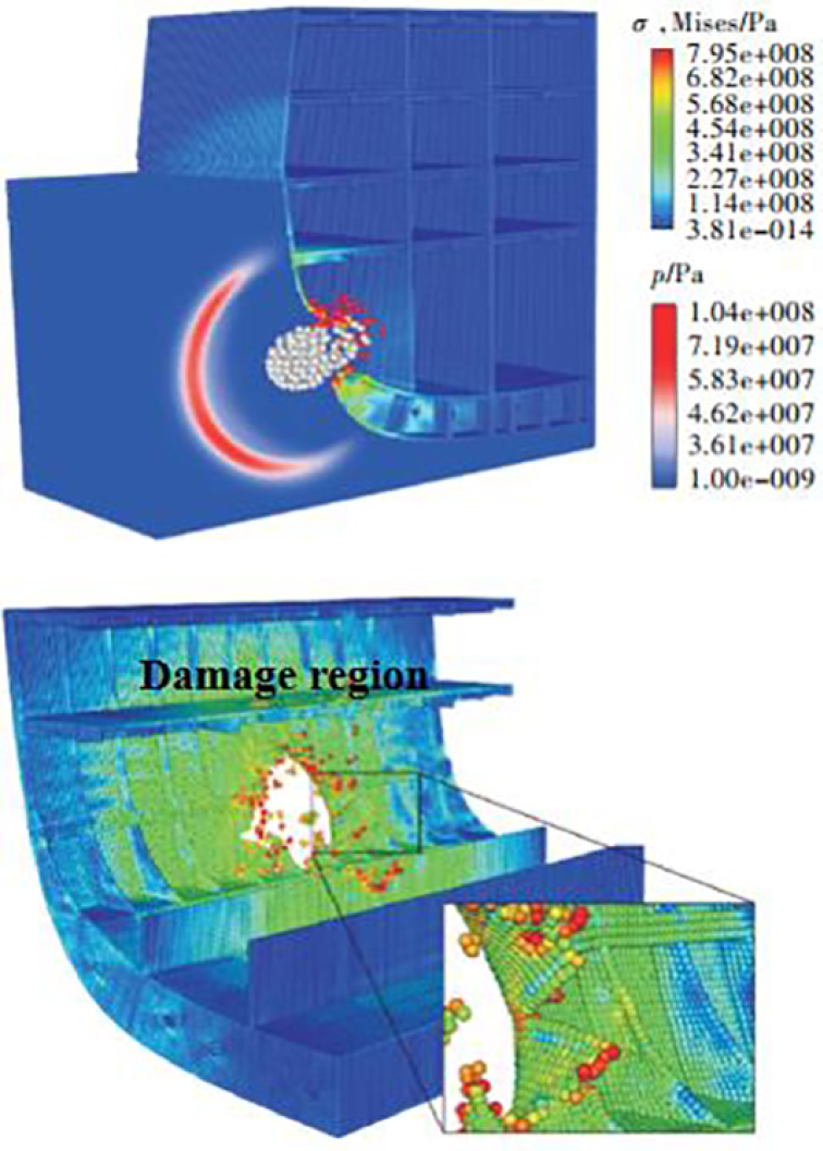 On methodology and application of smoothed particle hydrodynamics in ...
