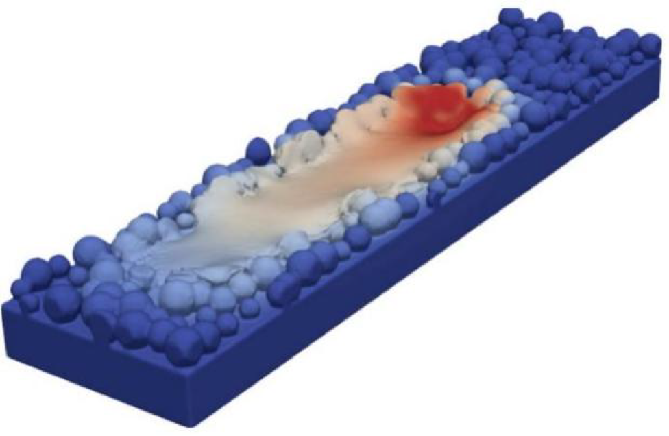 On methodology and application of smoothed particle hydrodynamics in ...