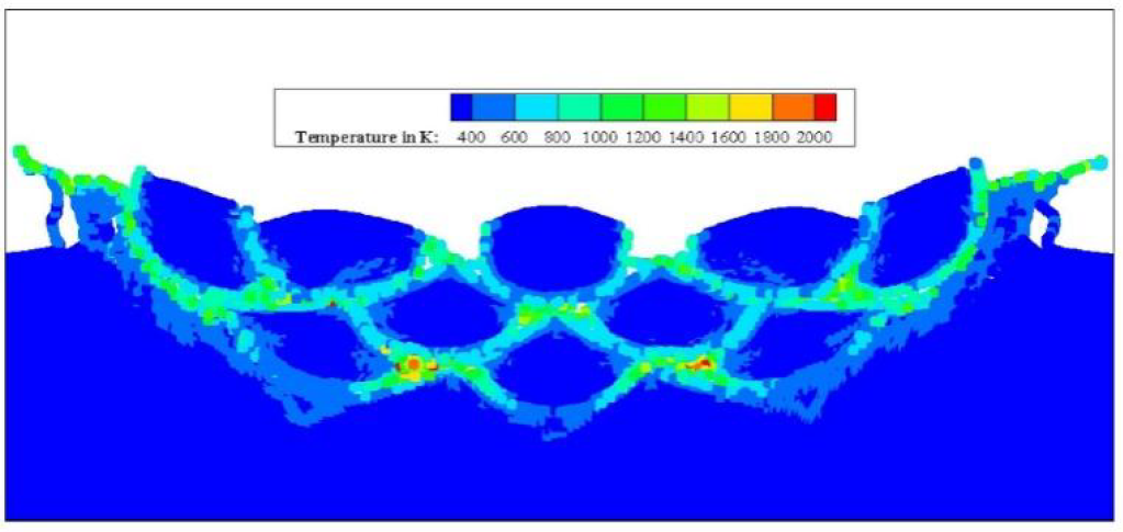 On methodology and application of smoothed particle hydrodynamics in ...