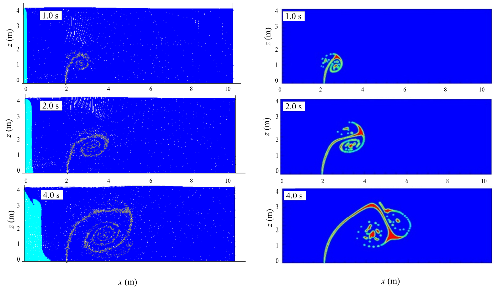 A multi-phase SPH simulation of oil spill diffusion in seawater currents